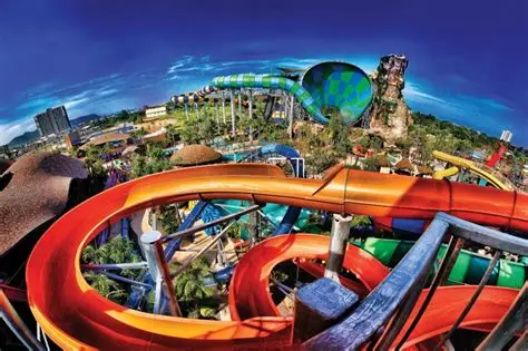 Abu Dhabi Theme Parks